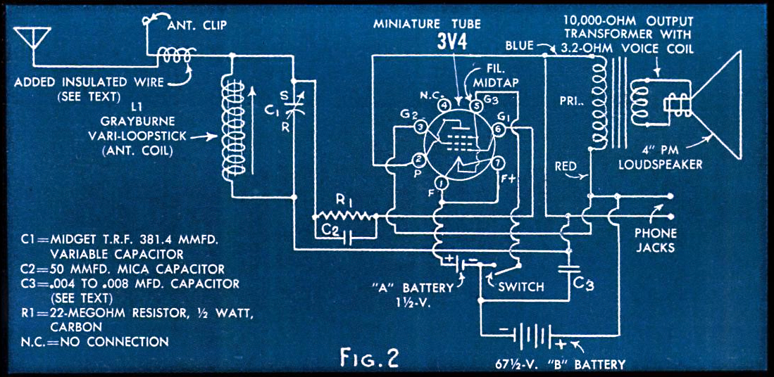 Figure 987 : Random Circuit Diagram.