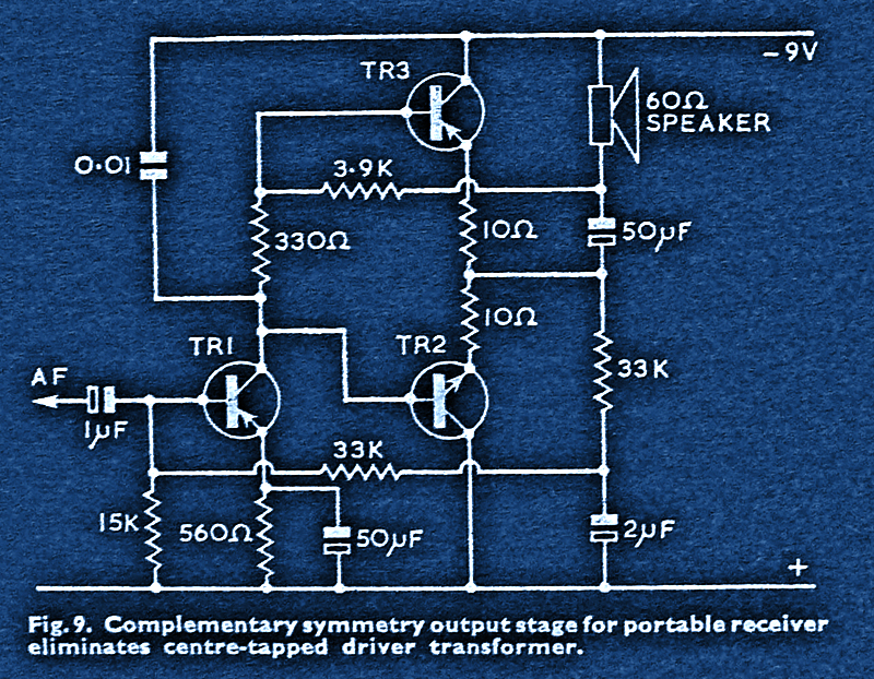 Figure <%=RNDnum%> : Random Circuit Diagram. Figure 370 : Random Circuit Diagram.