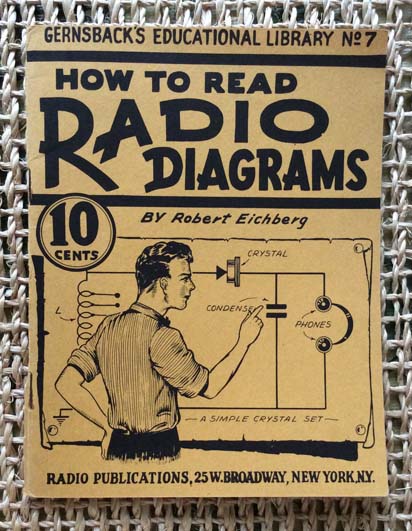 How to read Radio Diagrams VOL 7