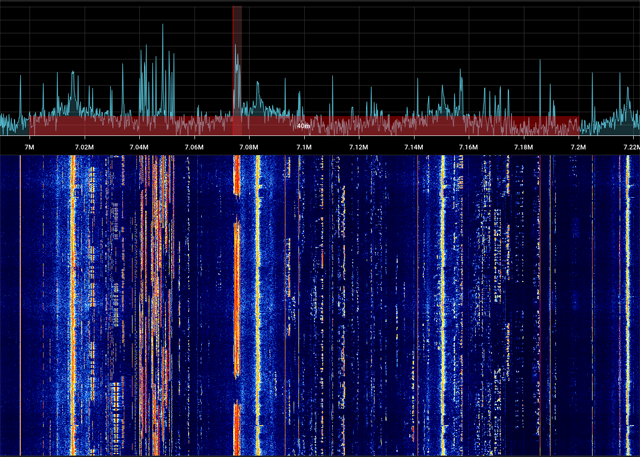 SDR Waterfall Listening to Radio Signals