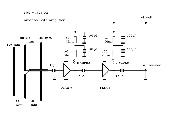 UHF Active Beam Antenna