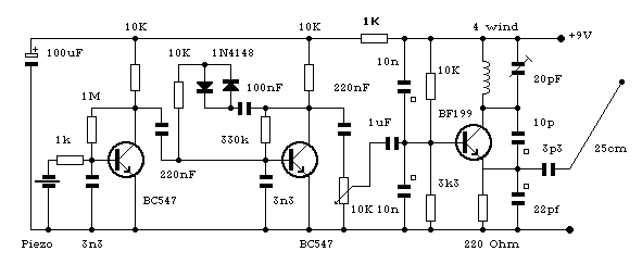Telemetry FM Transmitter