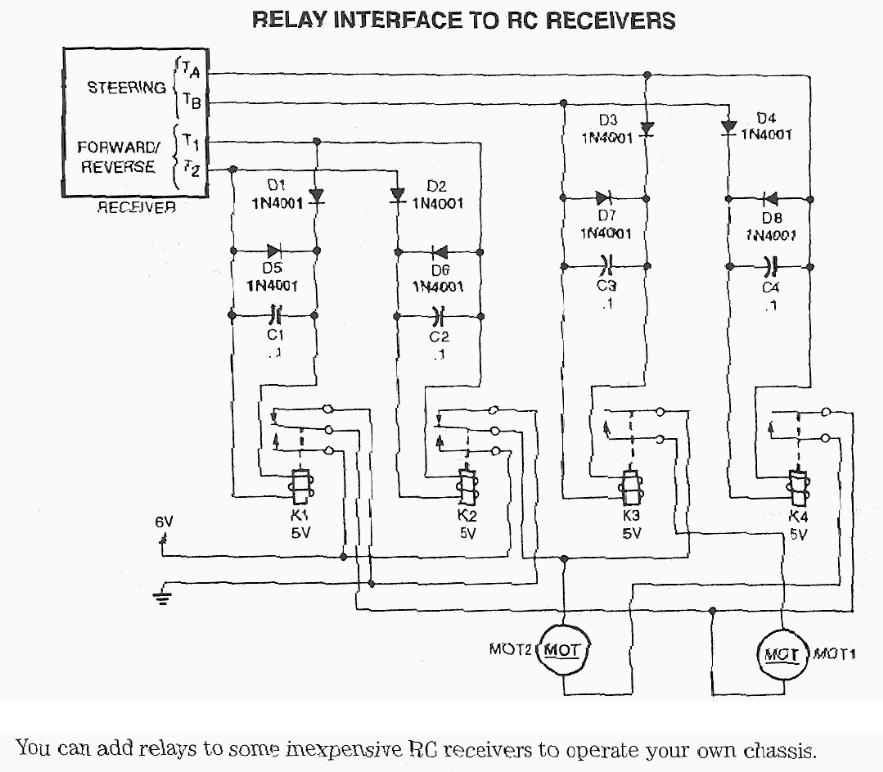 Relay Interface to RC Receivers