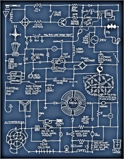 PICAXE Programming Cable (FTDI USB) Schematic